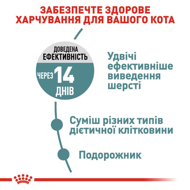Royal Canin Hairball Care 4 кг сухий корм для котів
