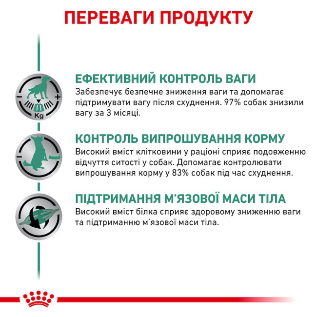 Royal Canin Satiety Weight Management 410 г влажный корм для собак с контролем калорийности