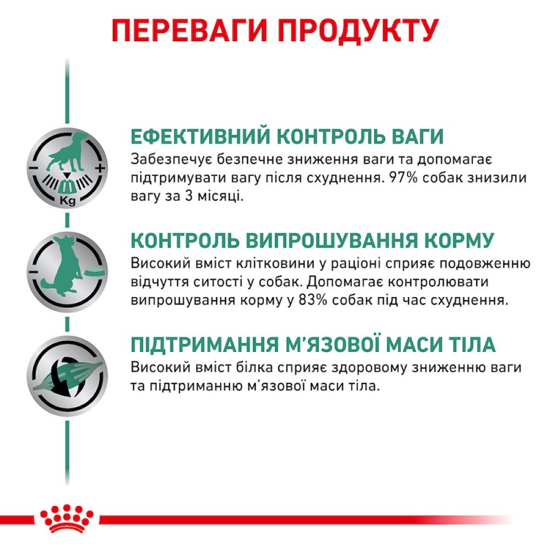 Royal Canin Satiety Weight Management 410 г вологий корм для собак із контролем калорійності