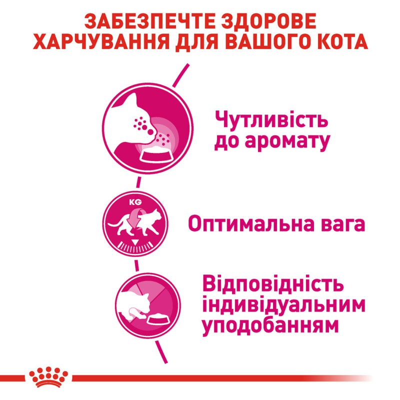 Royal Canin Exigent Aromatic Attraction 2 кг сухий корм для котів