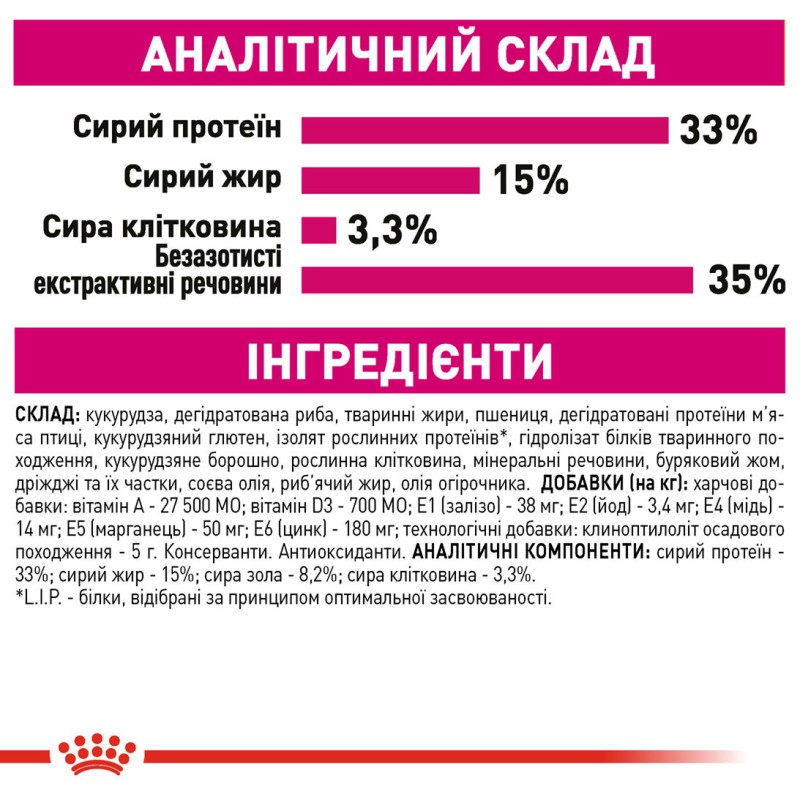 Royal Canin Exigent Aromatic Attraction 2 кг сухий корм для котів