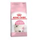 Royal Canin Kitten 400 г сухий корм для кошенят від 2 місяців до 12 місяців