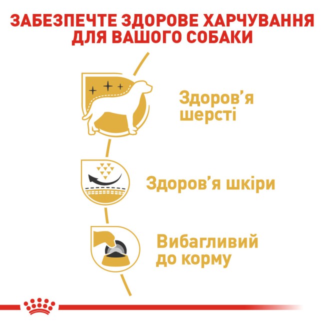 Royal Canin West Highland 3 кг сухий корм для собак породи Вест-Хайленд-Уайт-Тер'єр