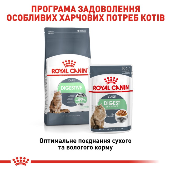 Royal Canin Digest Sensitive 12х85 г вологий корм для котів з чутливим травленням