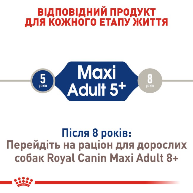 Royal Canin Maxi Adult 5+ - 15 кг сухой корм для собак крупных пород старше 5 лет 15 кг