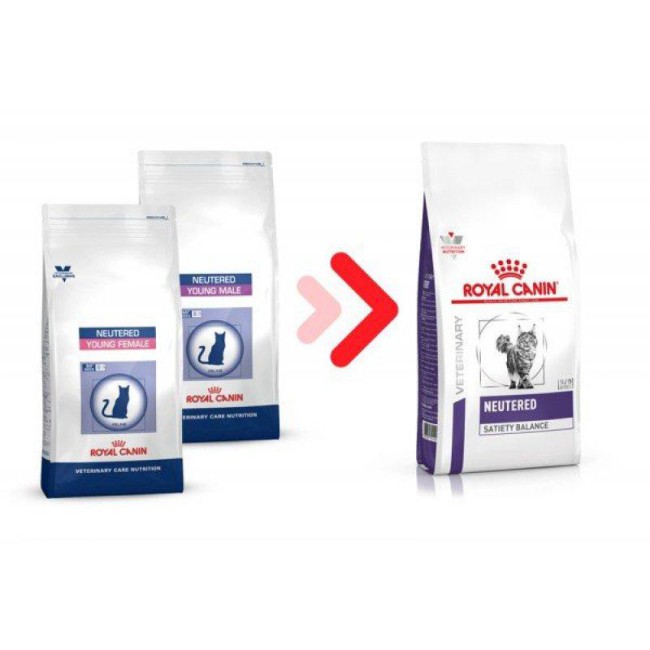 Royal Canin Neutered Maintenance 12х85 г вологий корм для стерилізованих котів