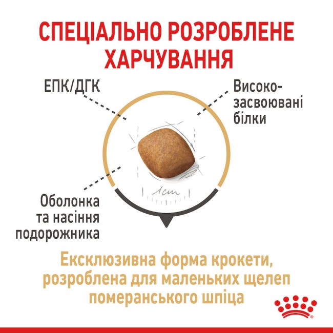 Royal Canin Pomeranian Adult 1.5 кг сухий корм для собак породи шпіц