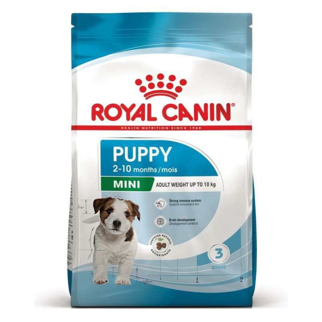 Royal Canin Mini Puppy 800 г сухий корм для цуценят малих порід віком від 2 до 10 місяців