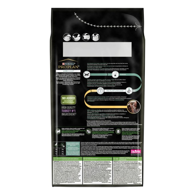 Purina Pro Plan LiveClear Sterilised Turkey 1.4 кг сухий корм для кішок стерилізованих з індичкою