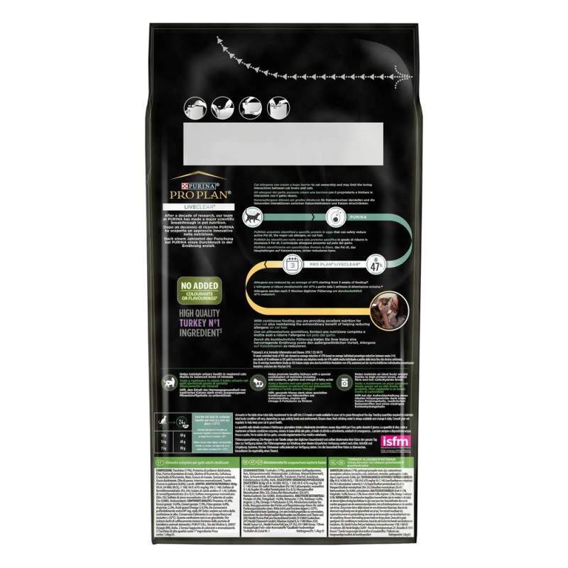 Purina Pro Plan LiveClear Sterilised Turkey 1.4 кг сухий корм для кішок стерилізованих з індичкою