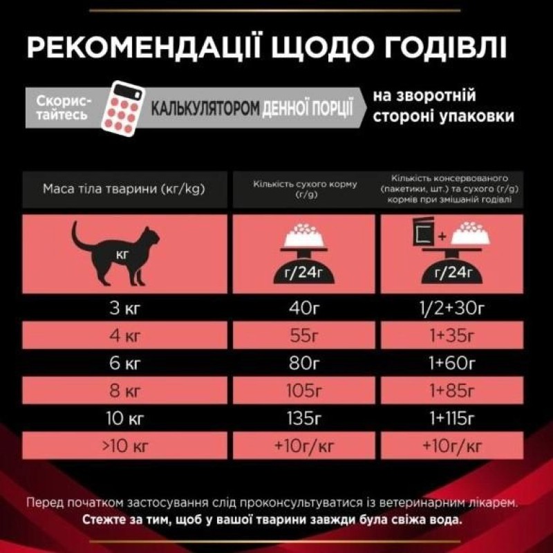 Purina Veterinary Diabetes Management Feline 1.5 кг сухий корм для котів при цукровому діабеті