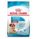 Royal Canin Medium Starter 1 кг сухий корм для цуценят