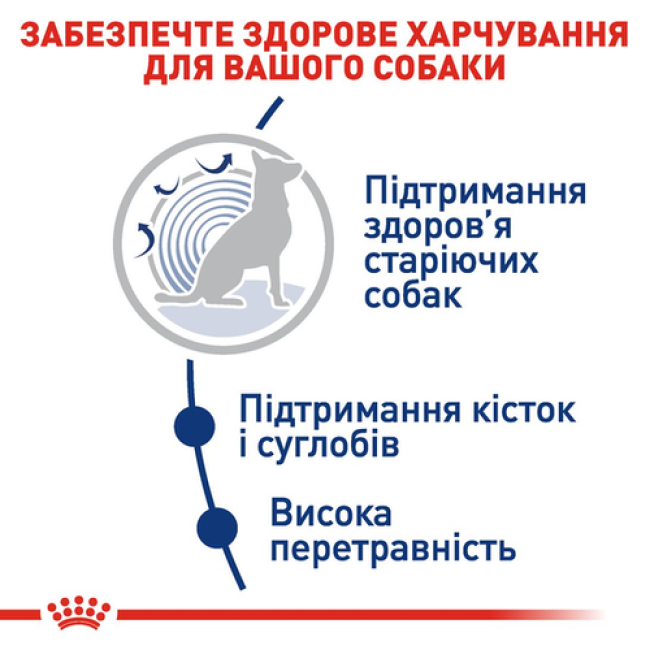 Royal Canin Maxi Ageing 8+ - 15 кг сухой корм для пожилых собак крупных пород старше 8 лет