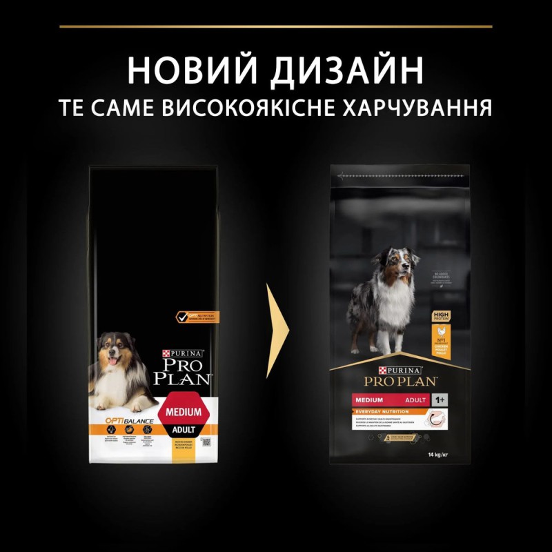 Purina Pro Dog Adult Medium Everyday Nutrion 14кг сухий корм для собак середніх порід з куркою