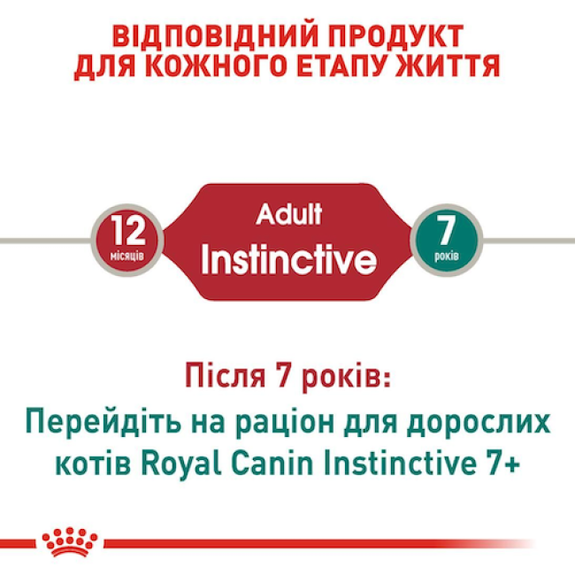 Royal Canin Instinctive Gravy 12x85 г вологий корм у соусі для котів