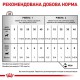 Royal Canin Recovery 195 г вологий корм для собак та кішок у відновлювальний період після хвороби
