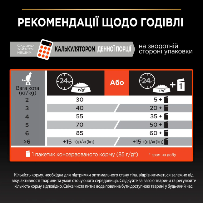 Purina Pro Plan Cat Sterilised Vital Functions Salmon 10 кг сухий корм для кішок стерилізованих з лососем