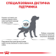 Royal Canin Sensitivity Control 14 кг сухий корм для собак при харчових алергіях