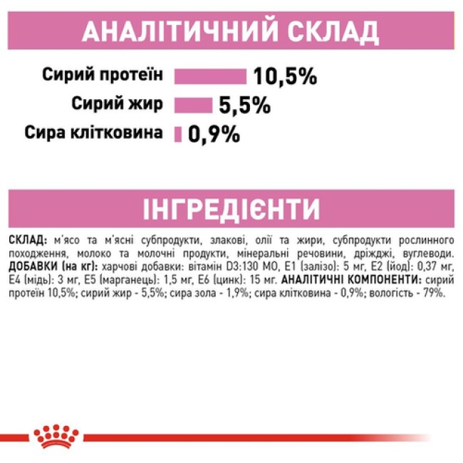 Royal Canin Babycat Instinctive 12х195 г мус для кошенят до 4 місяців