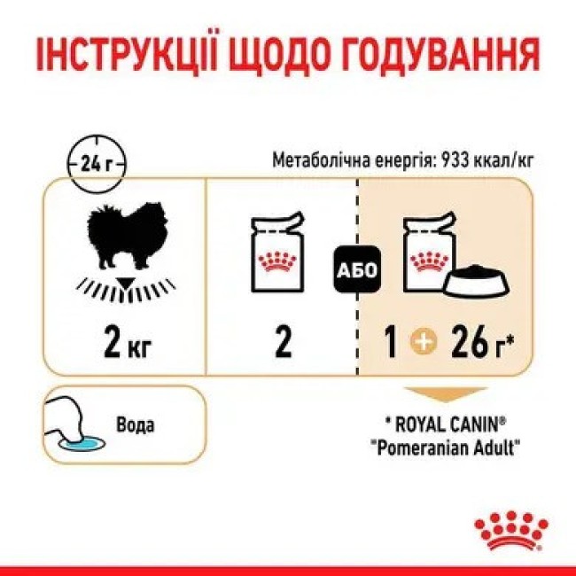 Royal Canin Pomeranian Loaf 12х85 г влажный корм для собак померанского шпица