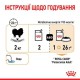 Royal Canin Pomeranian Loaf 12х85 г вологий корм для собак померанського шпіца
