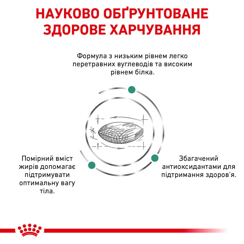 Royal Canin Diabetic Dog 1.5 кг сухий корм для собак при діабеті