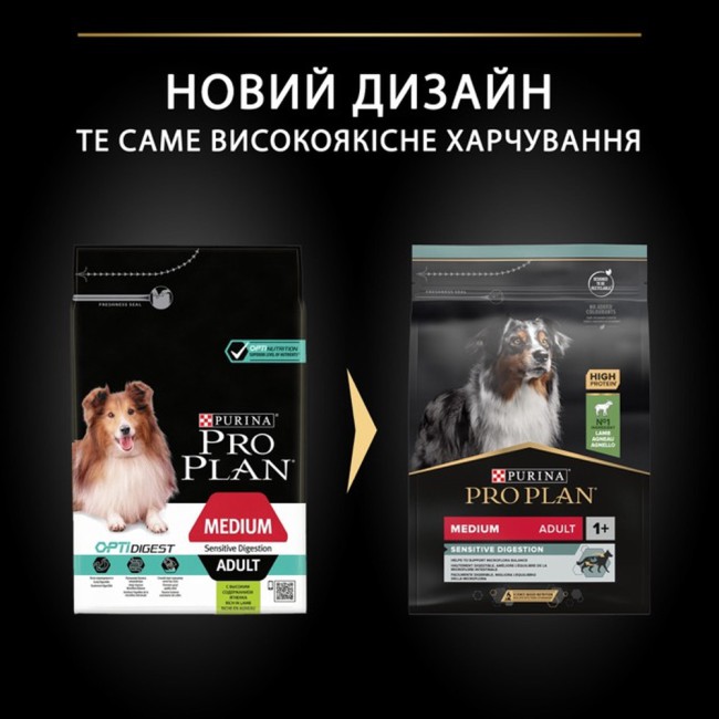 Purina Pro Plan Dog Adult Medium Sensitive Digestion Lamb 14 кг сухий корм для собак середніх порід з чутливим травленням з ягням