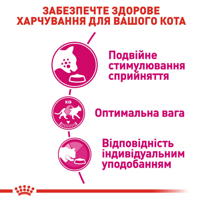 Royal Canin Exigent Aromatic Attraction 4 кг сухий корм для котів