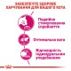 Royal Canin Exigent Aromatic Attraction 4 кг сухий корм для котів