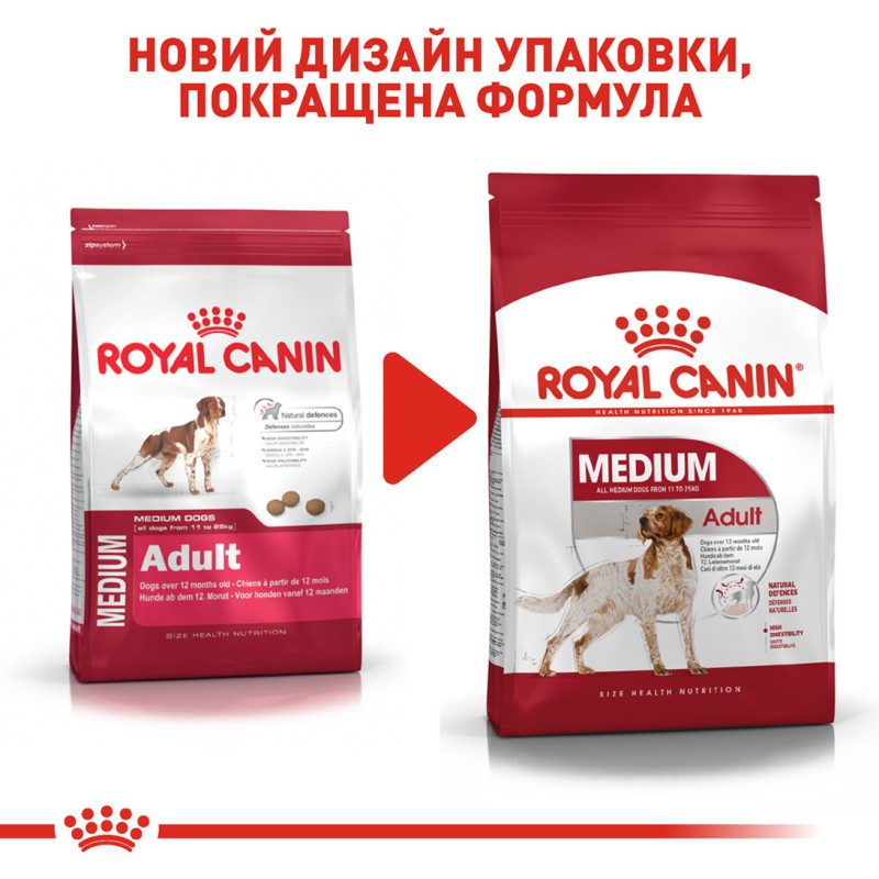 Royal Canin Medium Adult 4 кг сухий корм для собак середніх розмірів