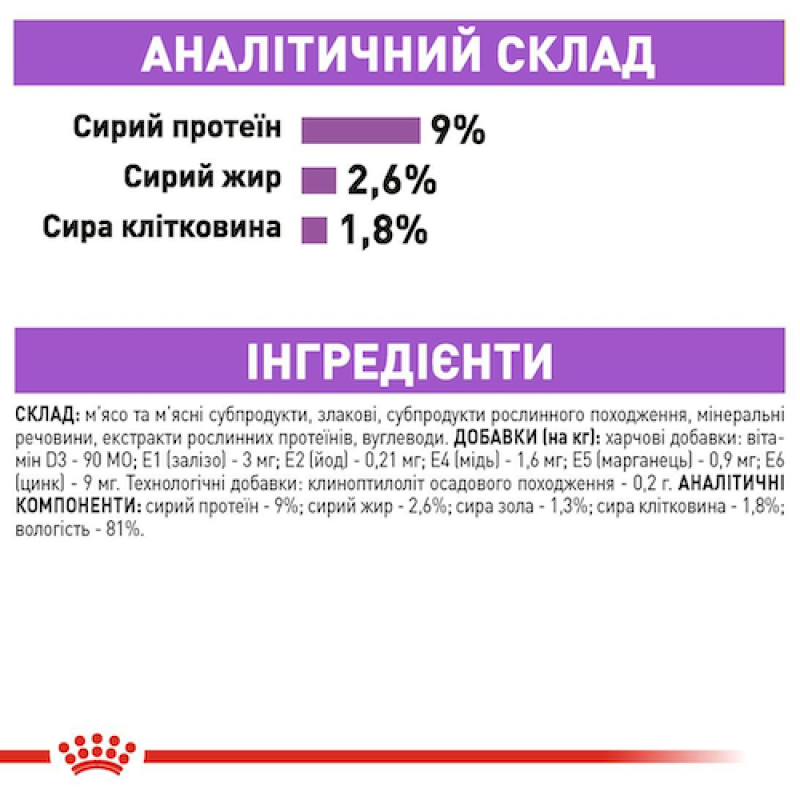 Royal Canin Sterilised Jelly 12х85 г вологий корм для стерилізованих кішок в желе