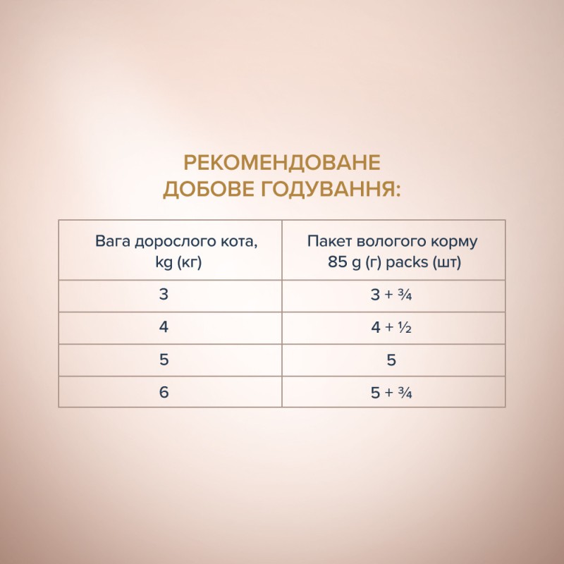 Клуб 4 Лапи Premium 12х85 г Смужки з кроликом в соусі для котів