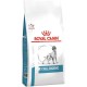 Royal Canin Anallergenic Dog 3 кг сухий корм для собак при харчовій алергії
