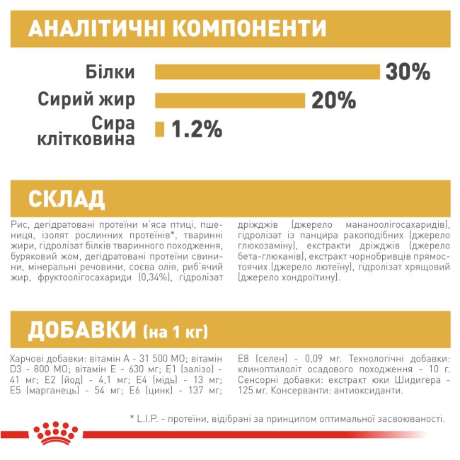 Royal Canin French Bulldog Puppy 1 кг сухой корм для щенков французского бульдога