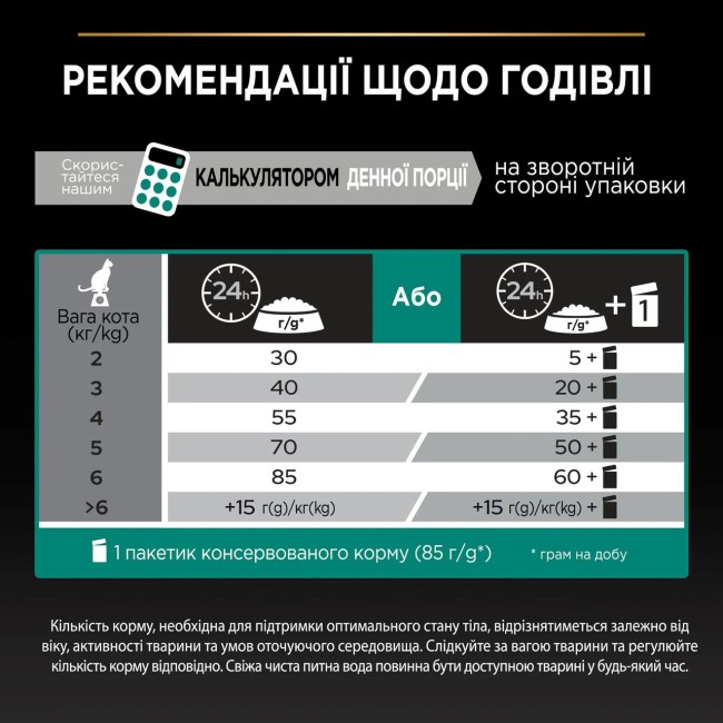 Purina Pro Plan Cat Adult Renal Plus Chicken 1.5 кг сухий корм для кішок з куркою
