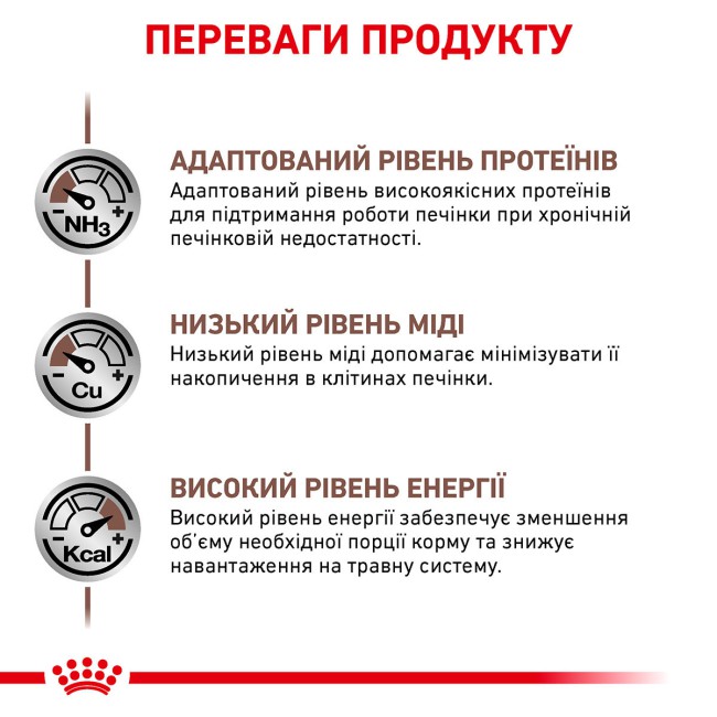 Royal Canin Hepatic Feline 4 кг сухий корм для кішок при захворюванні печінки