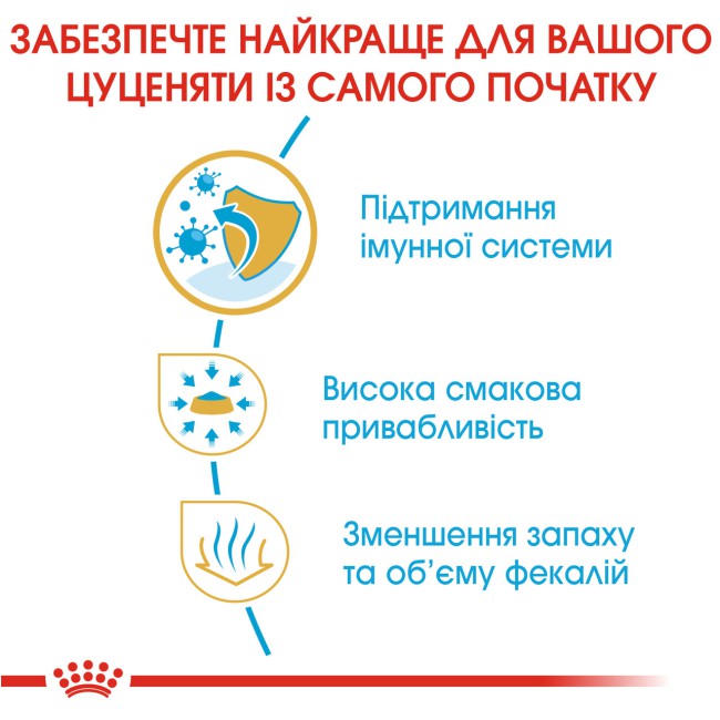 Royal Canin Chihuahua Puppy 1.5 кг сухий корм для цуценят породи чихуахуа