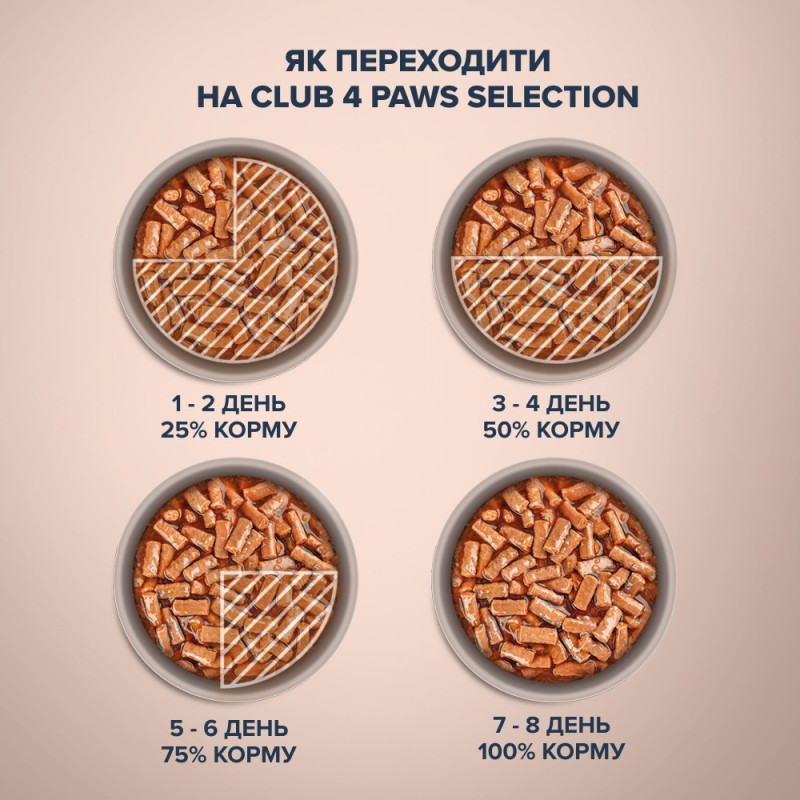 Клуб 4 Лапи Premium 12х85 г Смужки з кроликом в соусі для котів