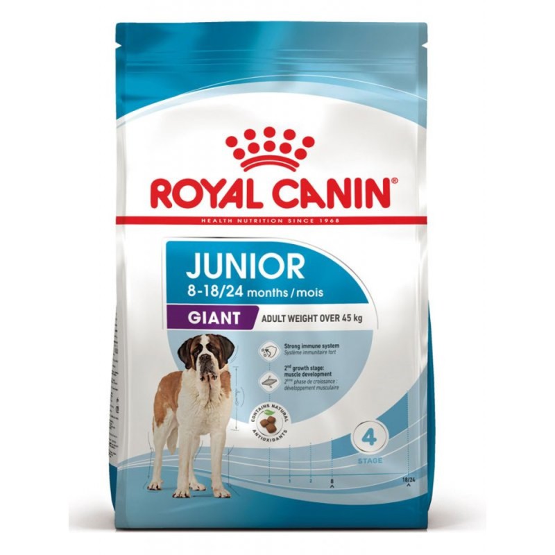 Royal Canin Giant Junior 15 кг сухий корм для щенят гігантських порід