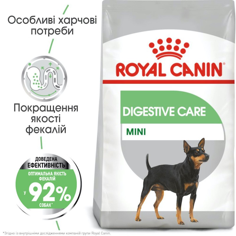 Royal Canin Mini Digestive Care 3 кг сухий корм для собак із чутливим травленням
