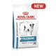 Royal Canin Anallergenic Small Dog 3 кг сухий корм для дрібних собак при алергії