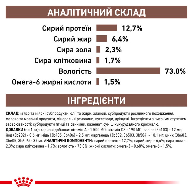 Royal Canin Recovery 12х195 г вологий корм для собак та кішок у відновлювальний період після хвороби