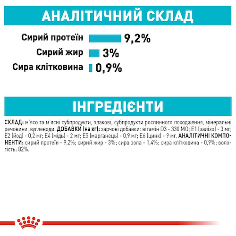 Royal Canin Urinary Care Gravy 12х85 г вологий корм для котів шматочки в соусі