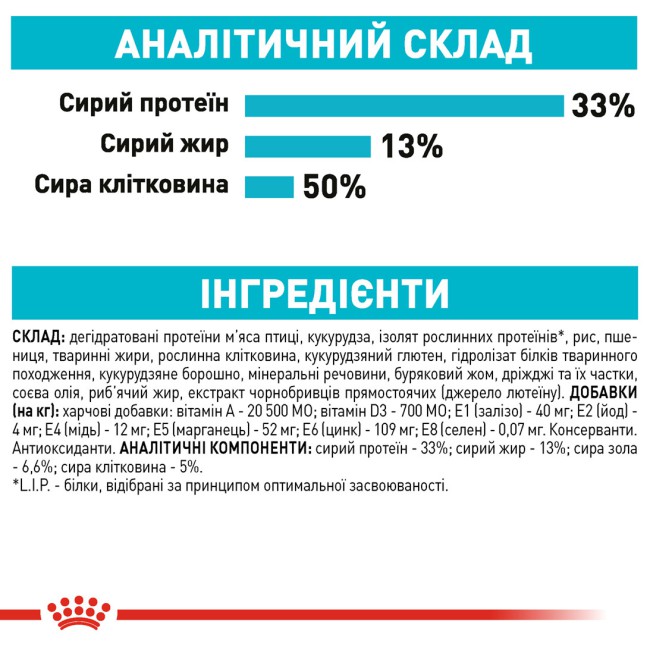 Royal Canin Urinary Care Feline 4 кг сухий корм для котів з підтримкою здоров'я сечовивідних шляхів
