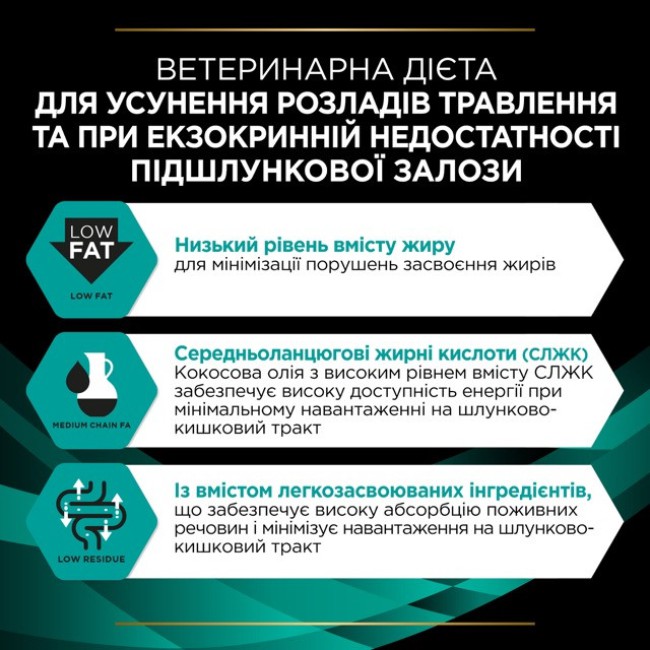 Purina Veterinary Diets EN Gastrointestinal Canine 400 г вологий корм для собак у разі порушення травлення