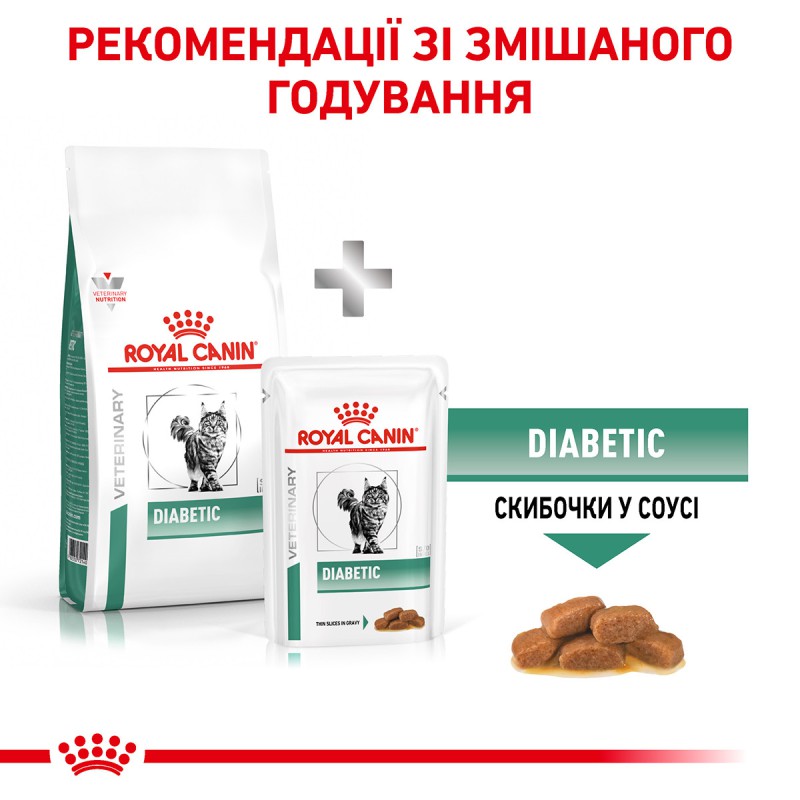 Royal Canin Diabetic 400 г сухий корм для кішок при діабеті