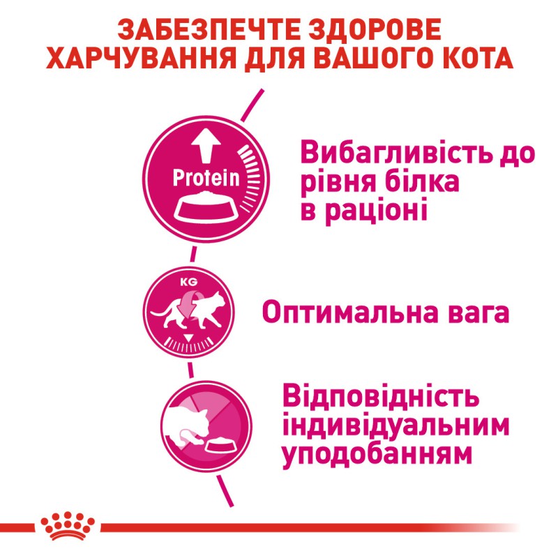 Royal Canin Protein Exigent 4 кг сухий корм для котів