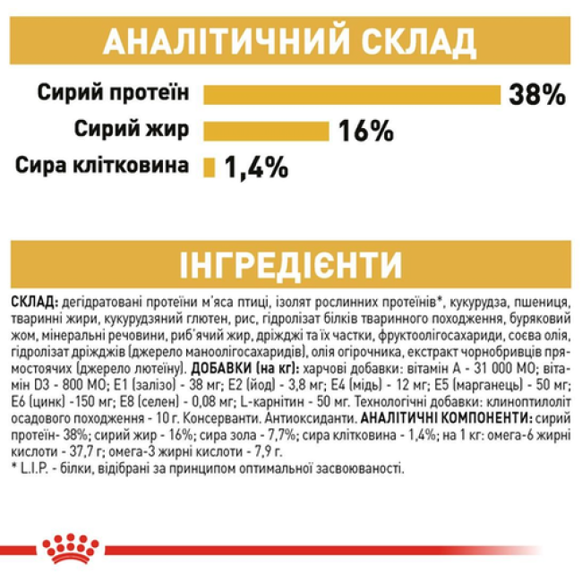 Royal Canin Siamese Adult сухий корм для котів 400 г