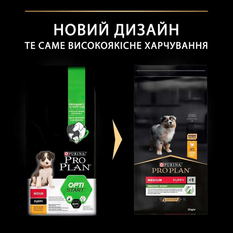 Purina Pro Plan Puppy Medium Healthy Start 12 кг сухий корм для цуценят середніх порід з куркою
