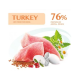Optimeal Puppy Large Turkey 12 кг сухий корм для цуценят великих порід індичка